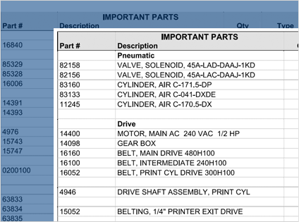 Iconotech Important Parts list with part numbers for pneumatic and drive components