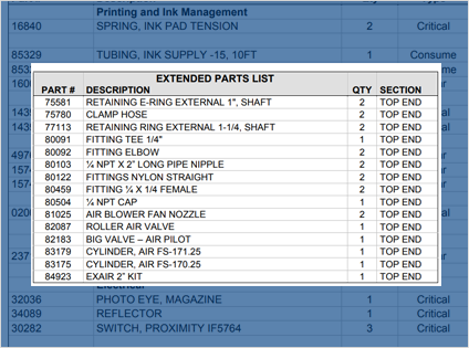 Iconotech parts list showing fittings, valves, and cylinders for top-end maintenance