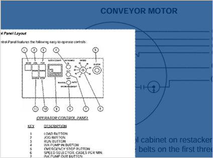 Iconotech control panel layout showing button functions and operator controls